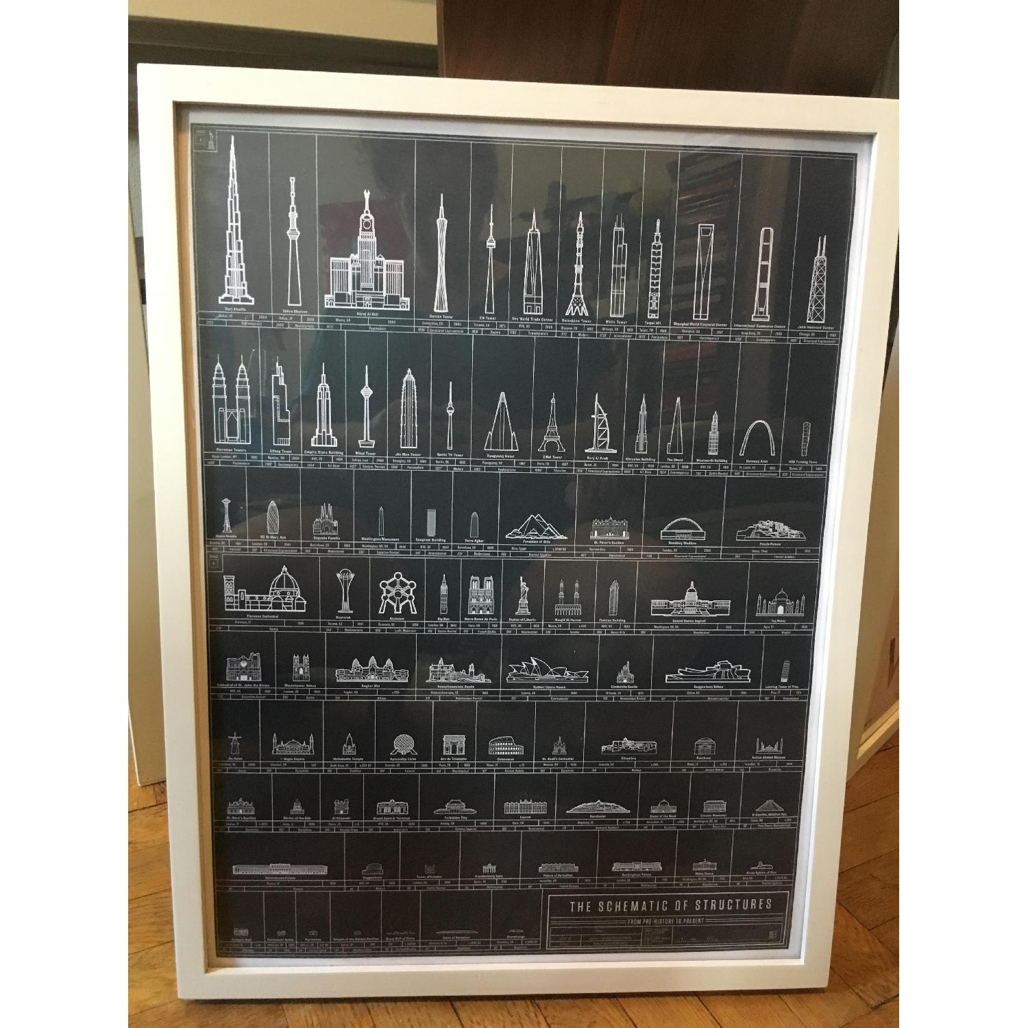 Framed Photography Print - image-3