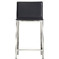 CB2 Phoenix Carbon Black Counter Height Bar Stools - AptDeco