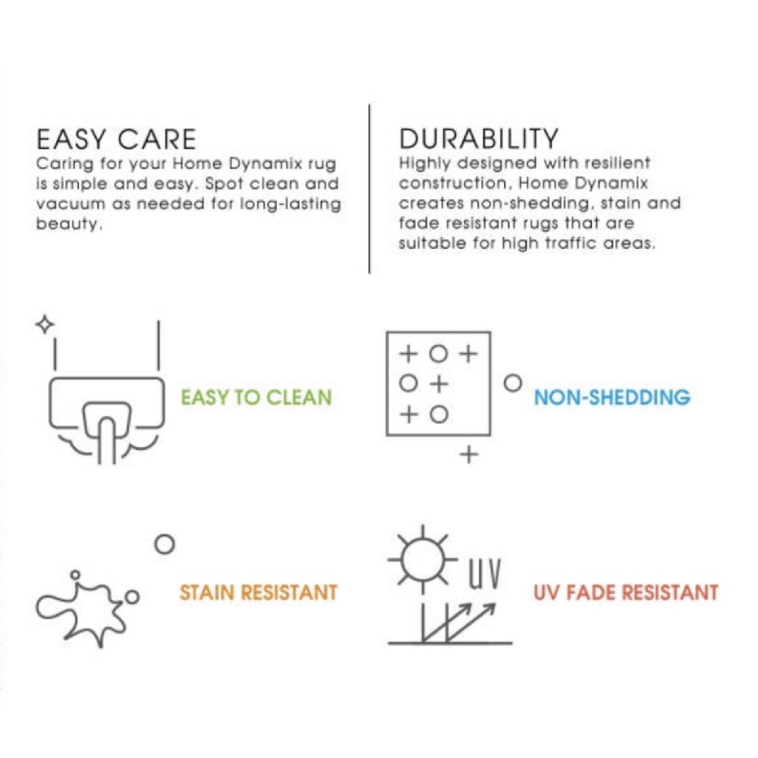 Charlton Home Arend Blue/Ivory Area Rug - image-6