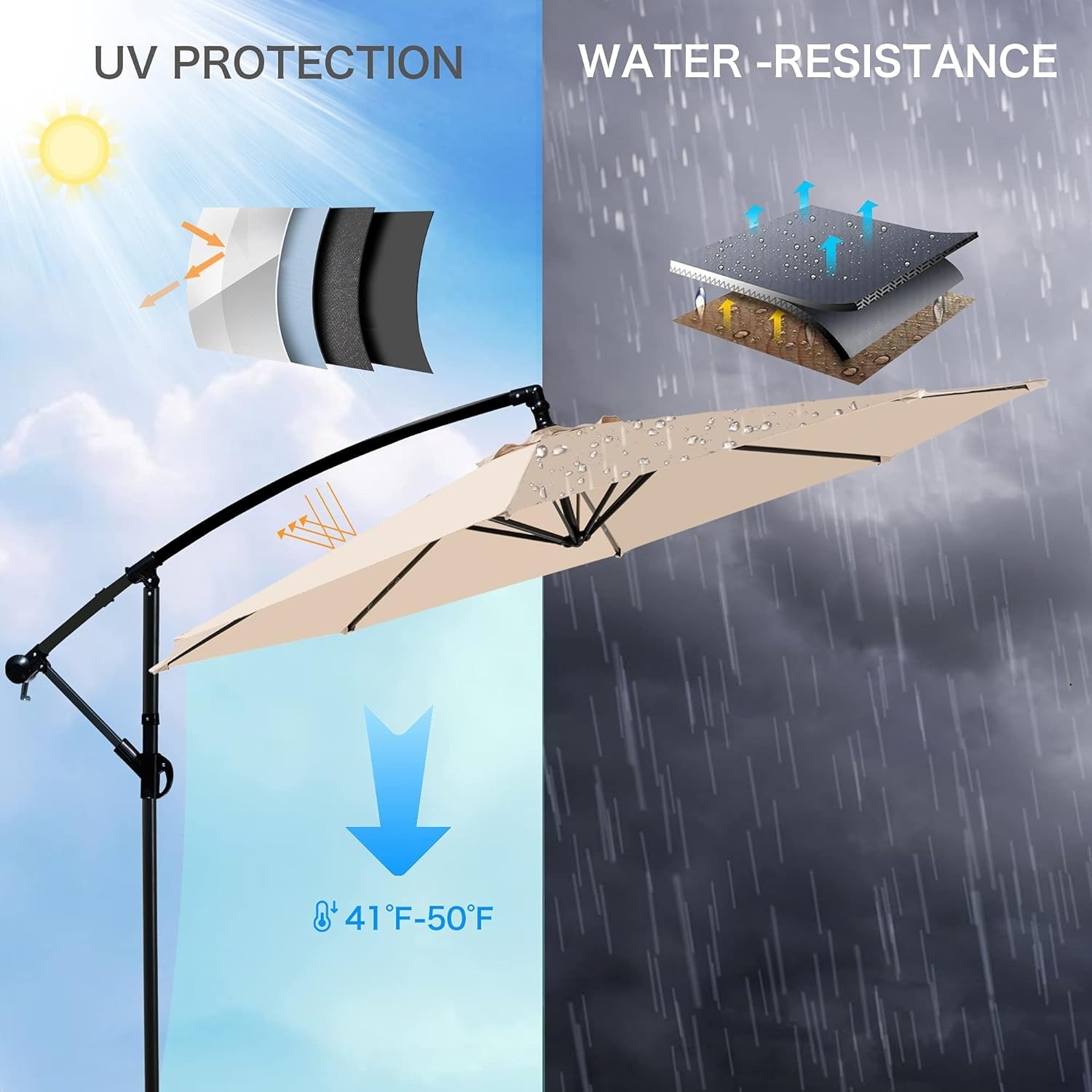 10 FT Patio Umbrella - image-4