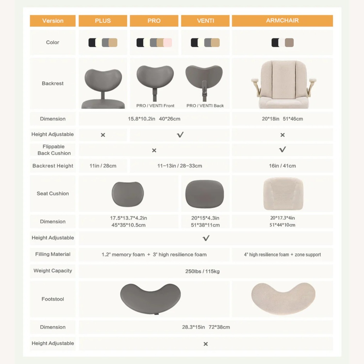 Pipersong Meditation Chair  - image-6