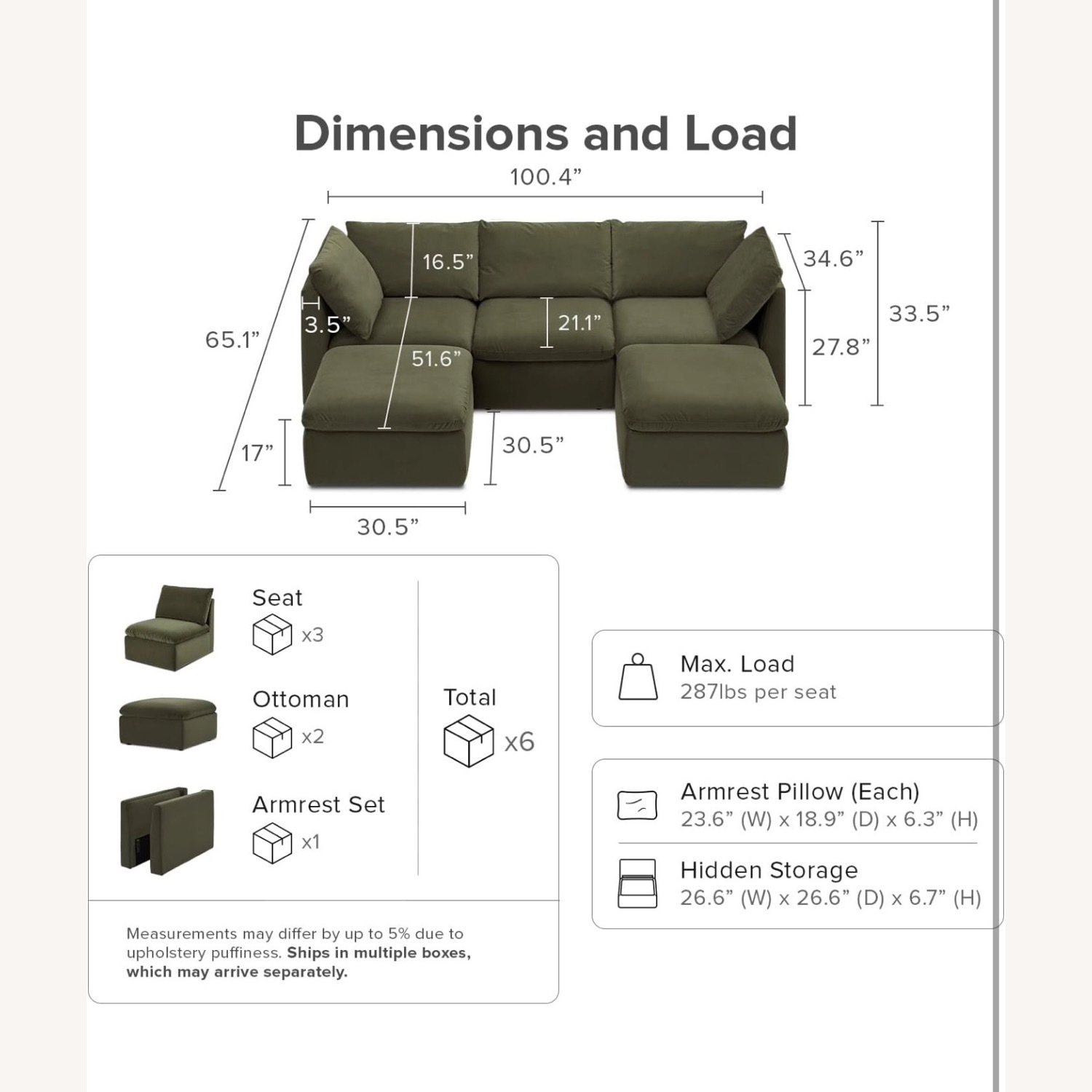 Amazon Green Velvet 3+ Piece Sectional - image-4