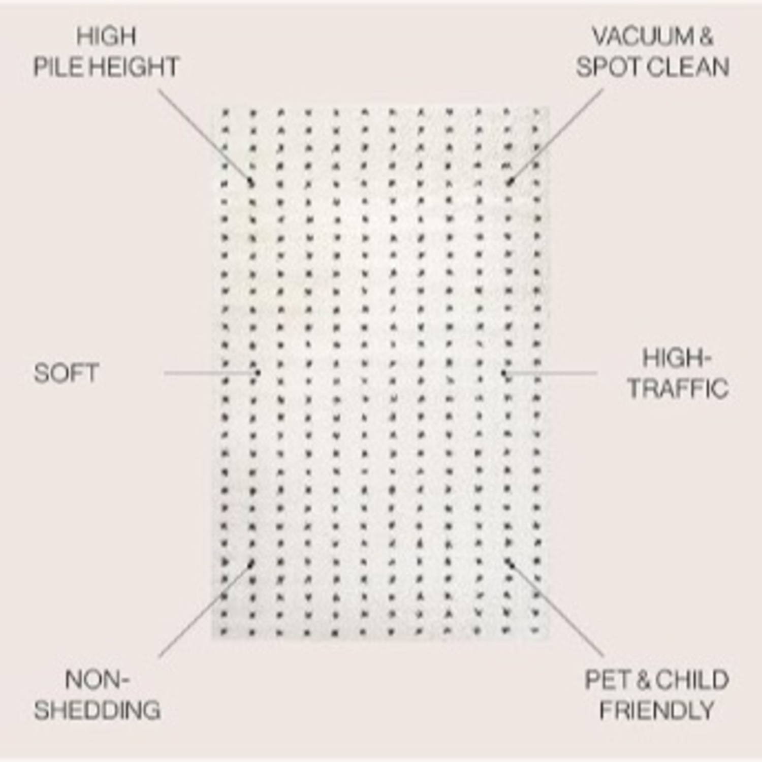 Natural Polyurethane Area Rug 3' x 5' - image-2