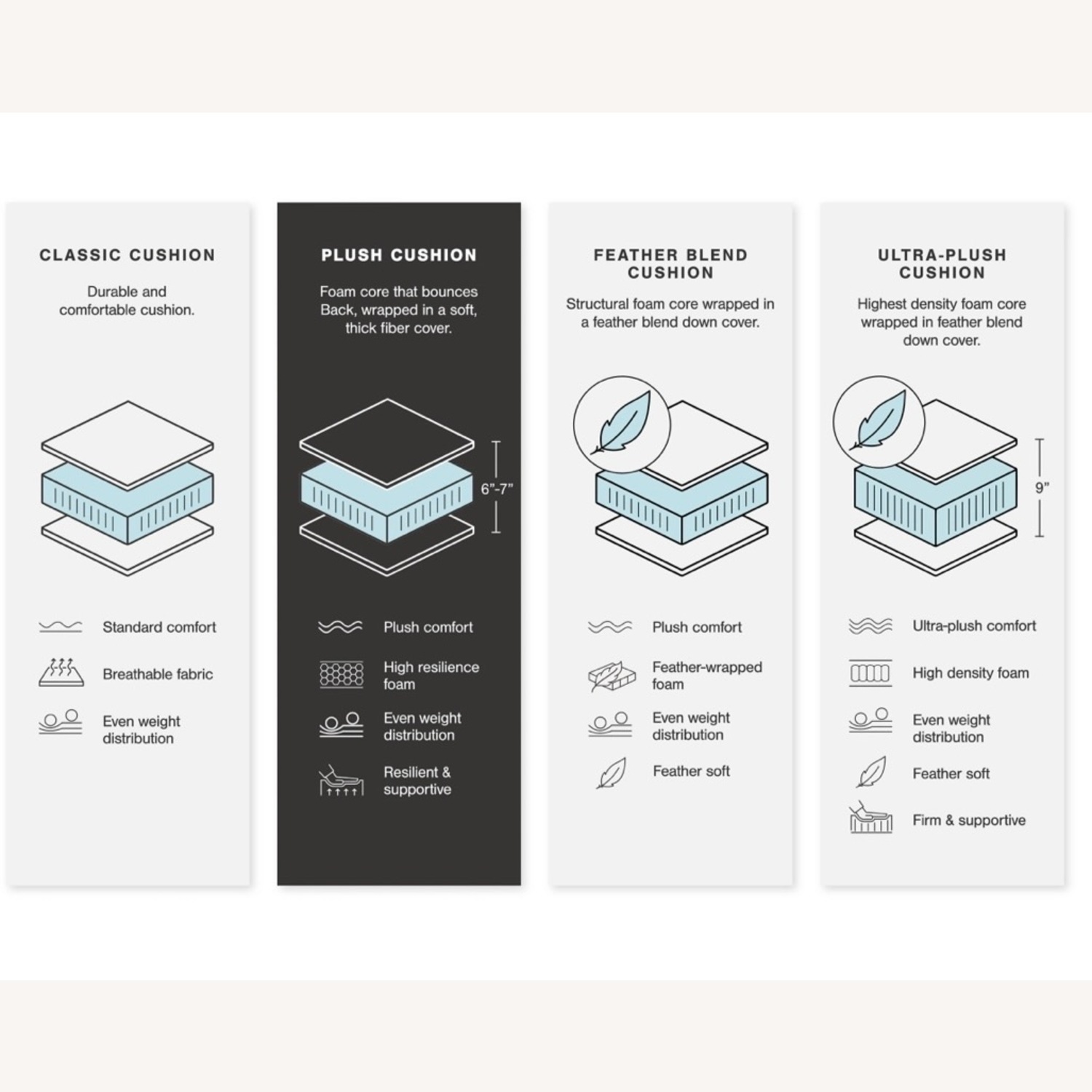 Soletren Queen Sleeper Sofa - image-8