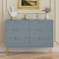 Modern Dual Accent Blue Drawer Dresser