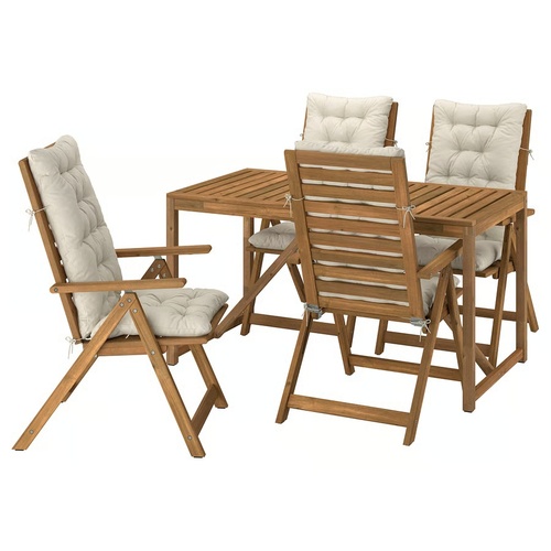 Used IKEA Outdoor Furniture Set for sale on AptDeco