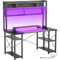 Amazon Blue Metal Desk
