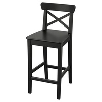 IKEA Rosentorp Black Wood Stools