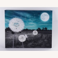 Vintage/Antique Moonlit Wishes Wall Art