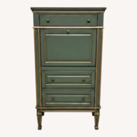 Butler Specialty Company Wordsworth Royal Secretary