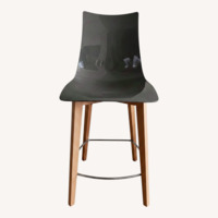 Italian Bar Stools 