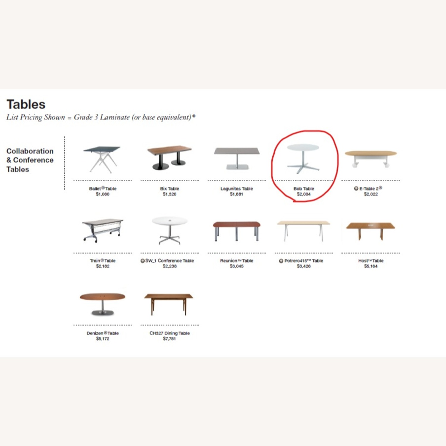 Coalesse Bob Table - image-2