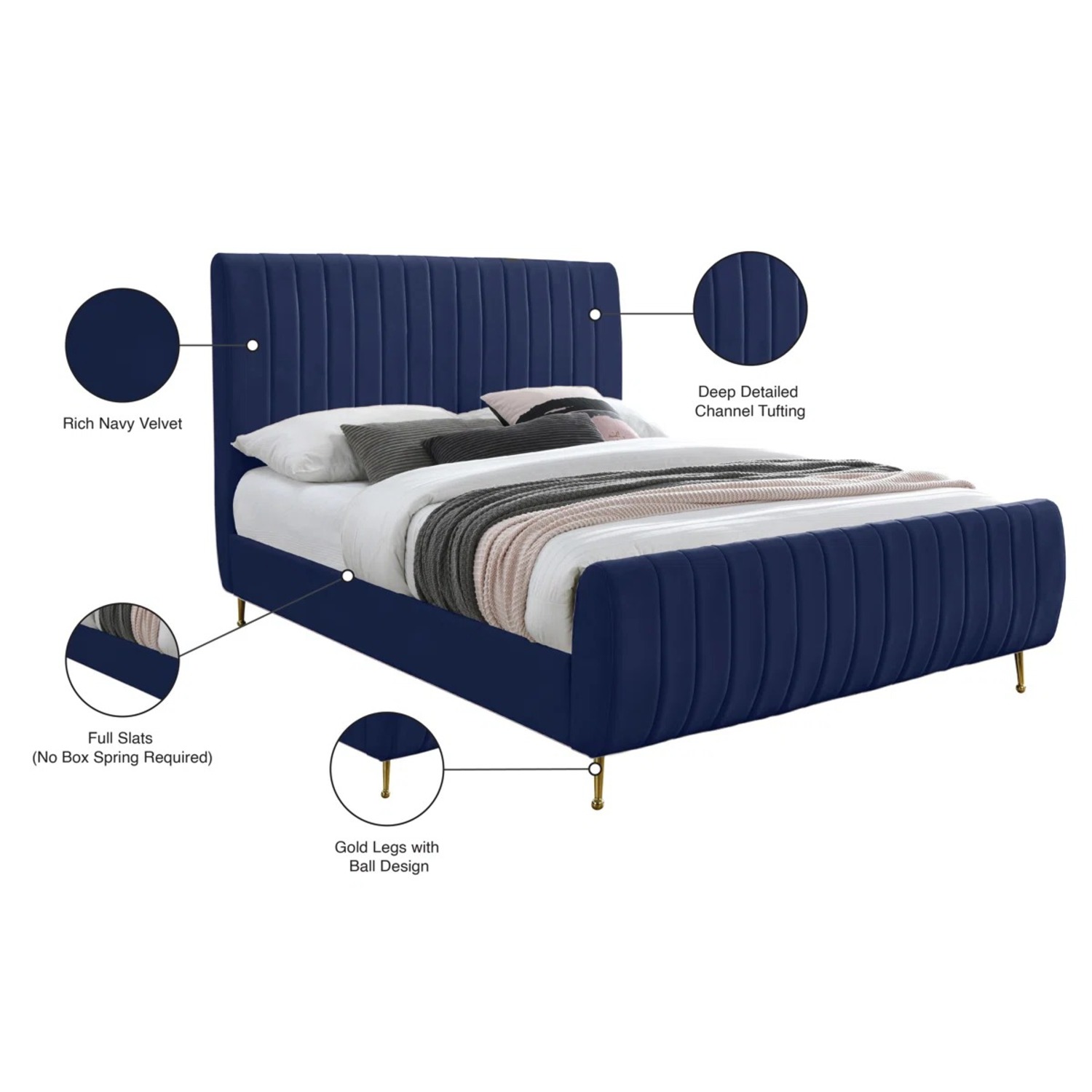 AllModern Blue Velvet Full Bed - image-3