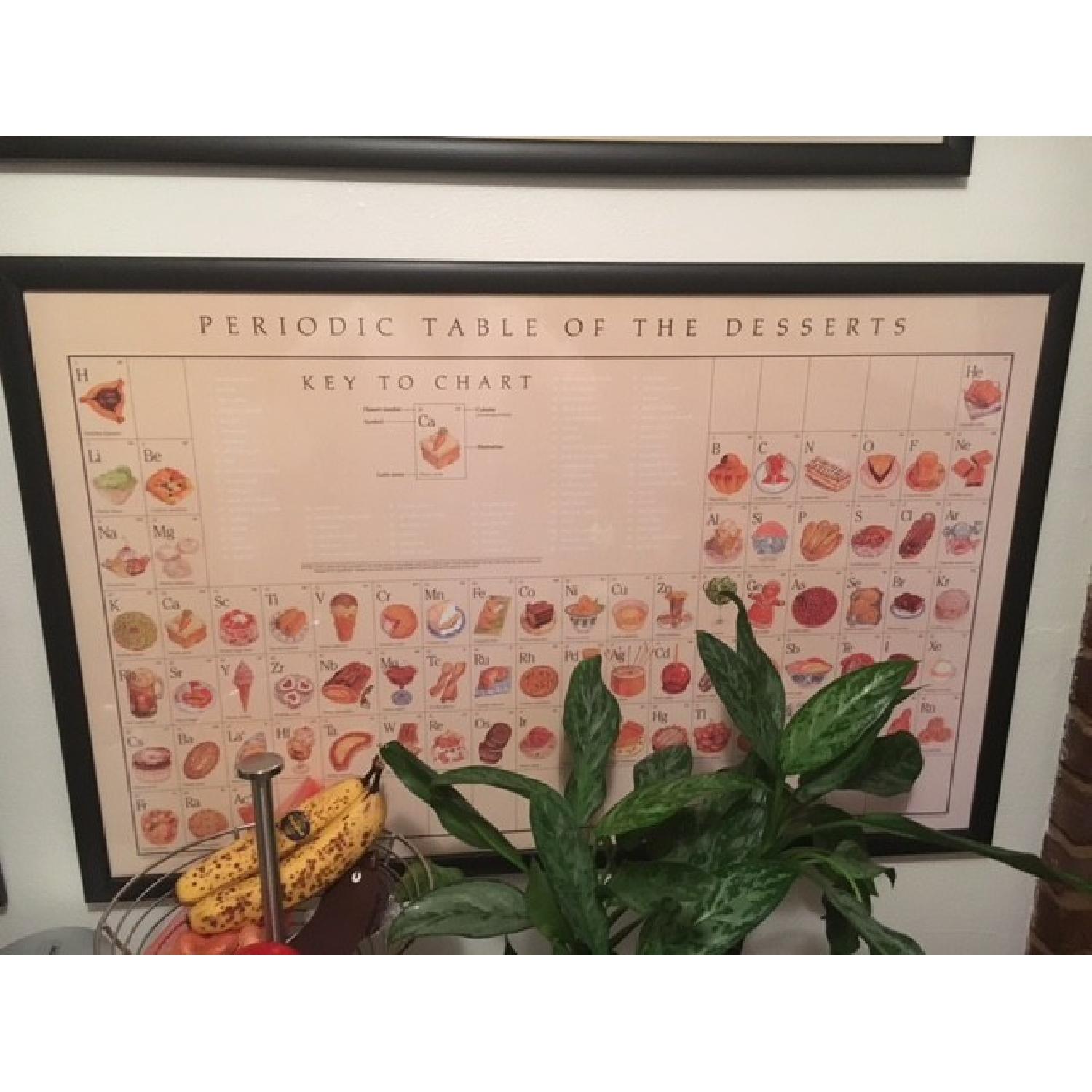 Framed Periodic Table Food Group Print - image-4