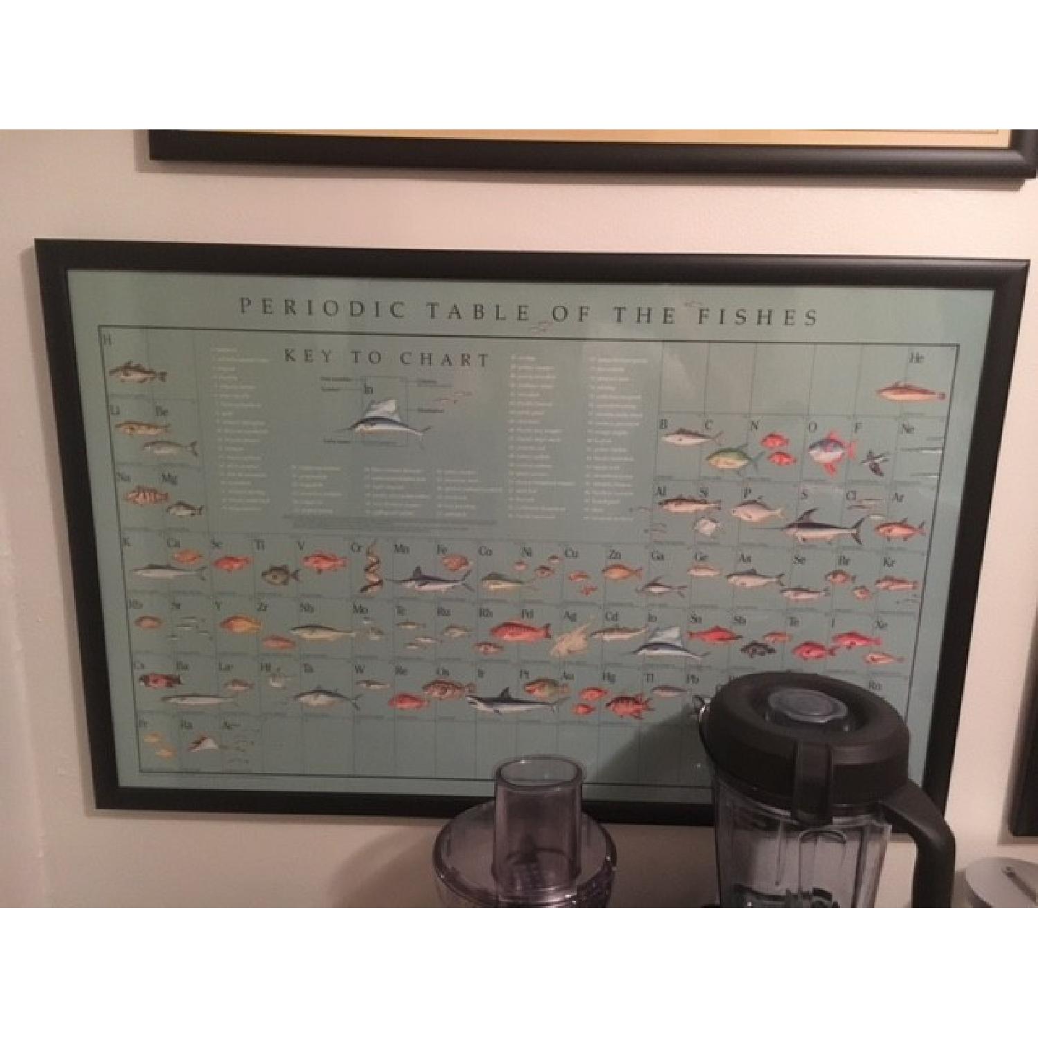 Framed Periodic Table Food Group Print - image-5